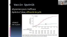 Les vaccins contre la COVID-19 : efficaces ? by Les Sceptiques du Québec